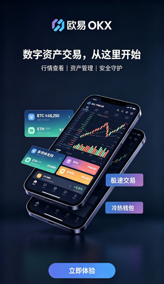 欧交易所app官方充值与下单